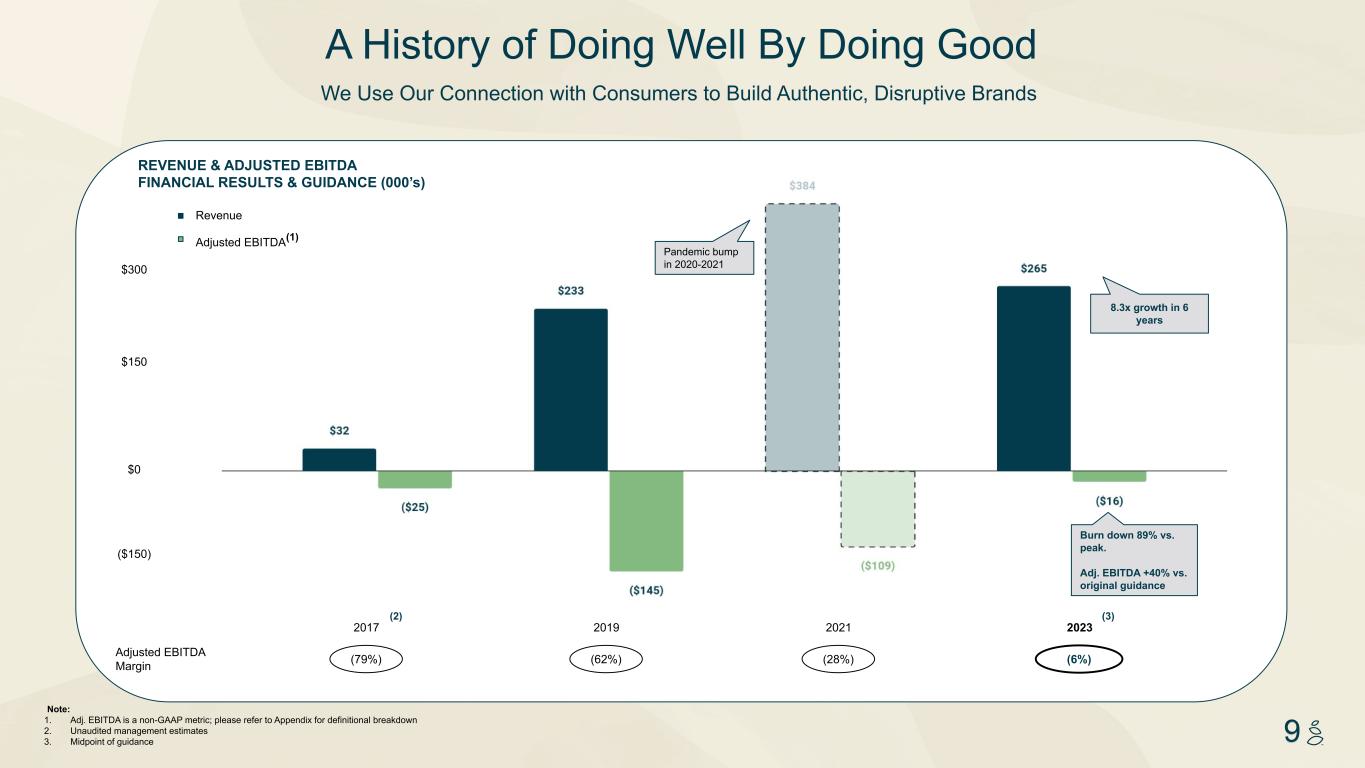 slide9
