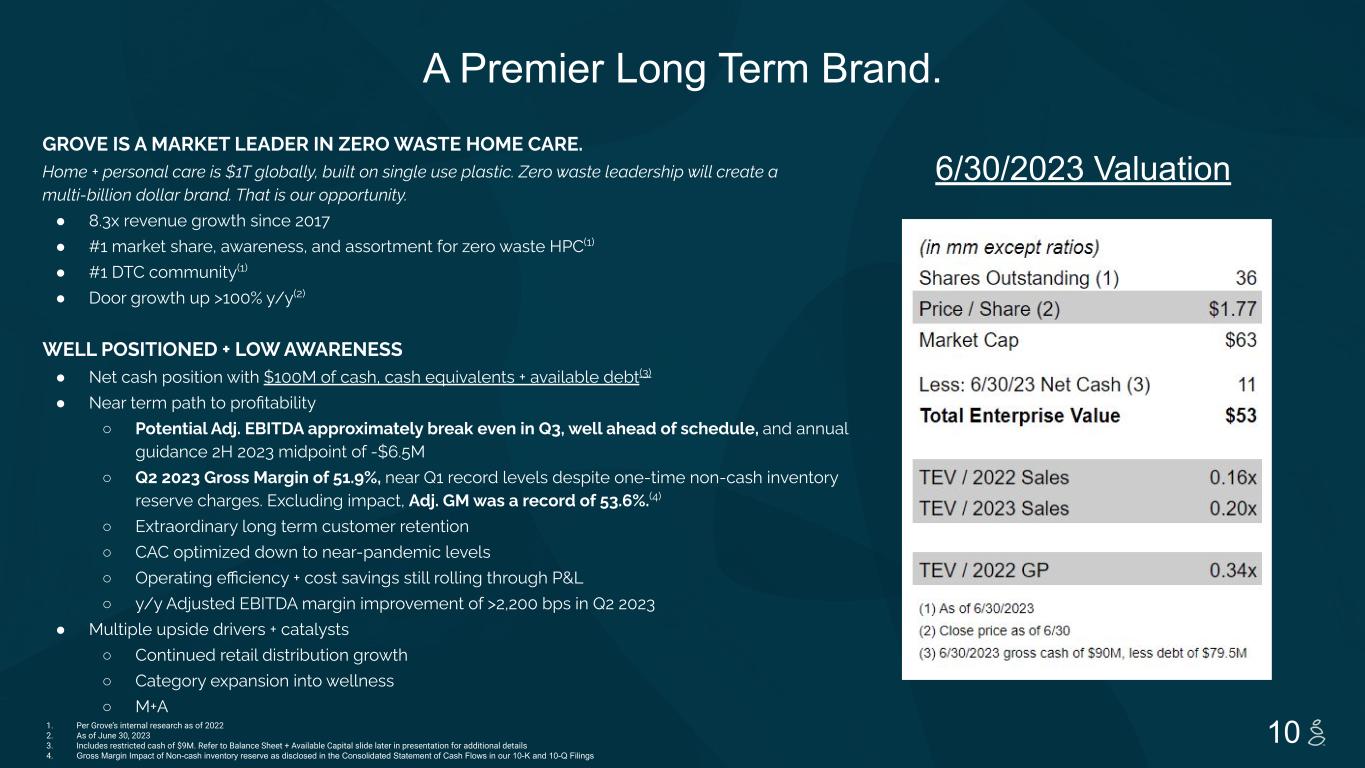 slide10
