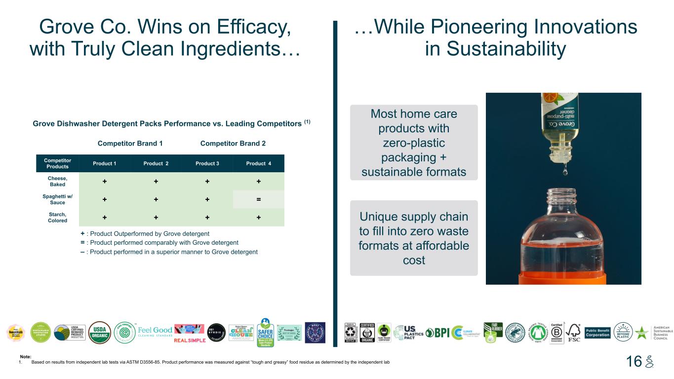 slide16