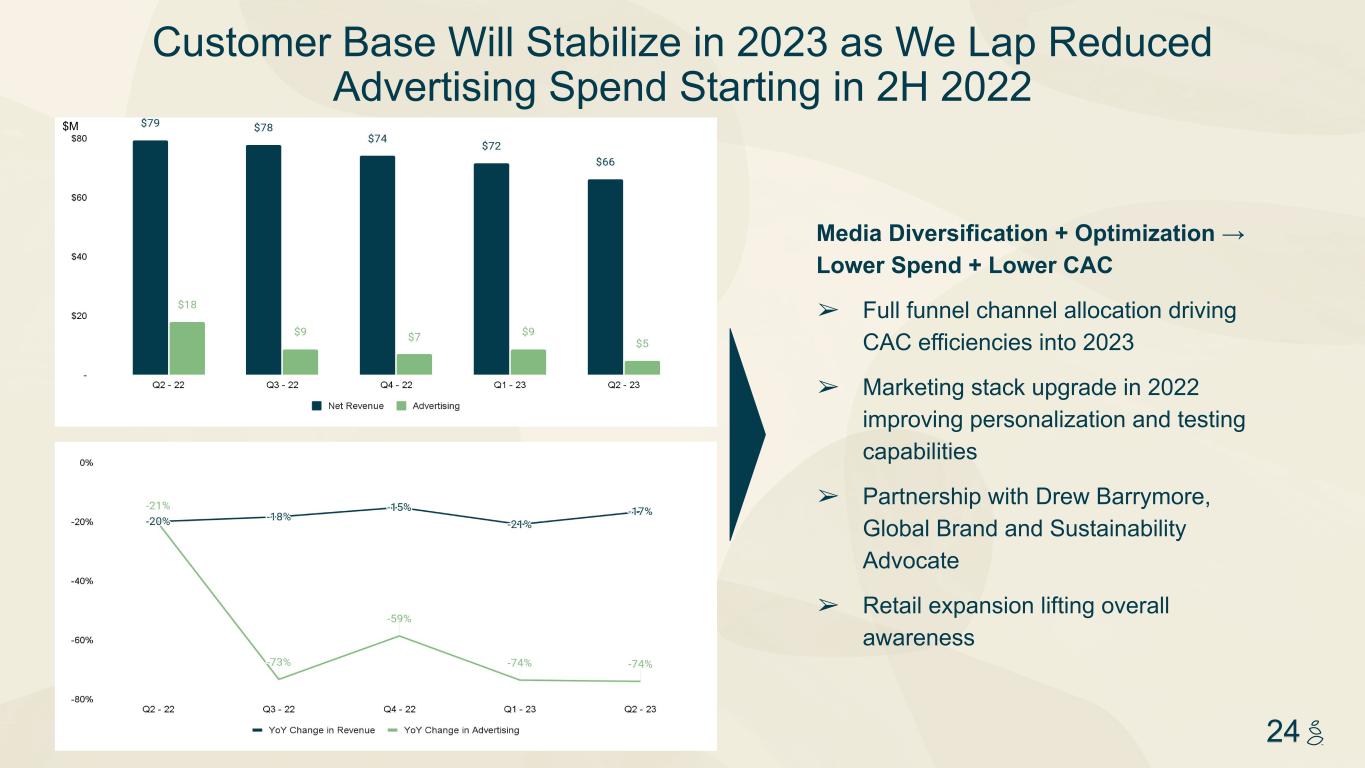 slide24