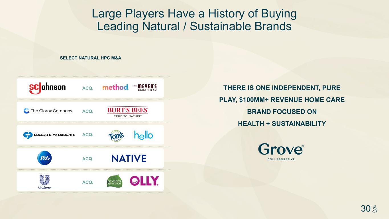 slide30