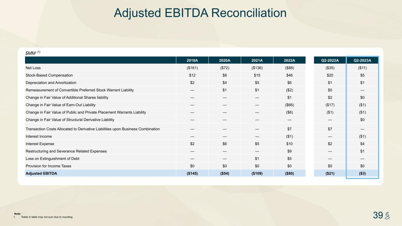 slide39