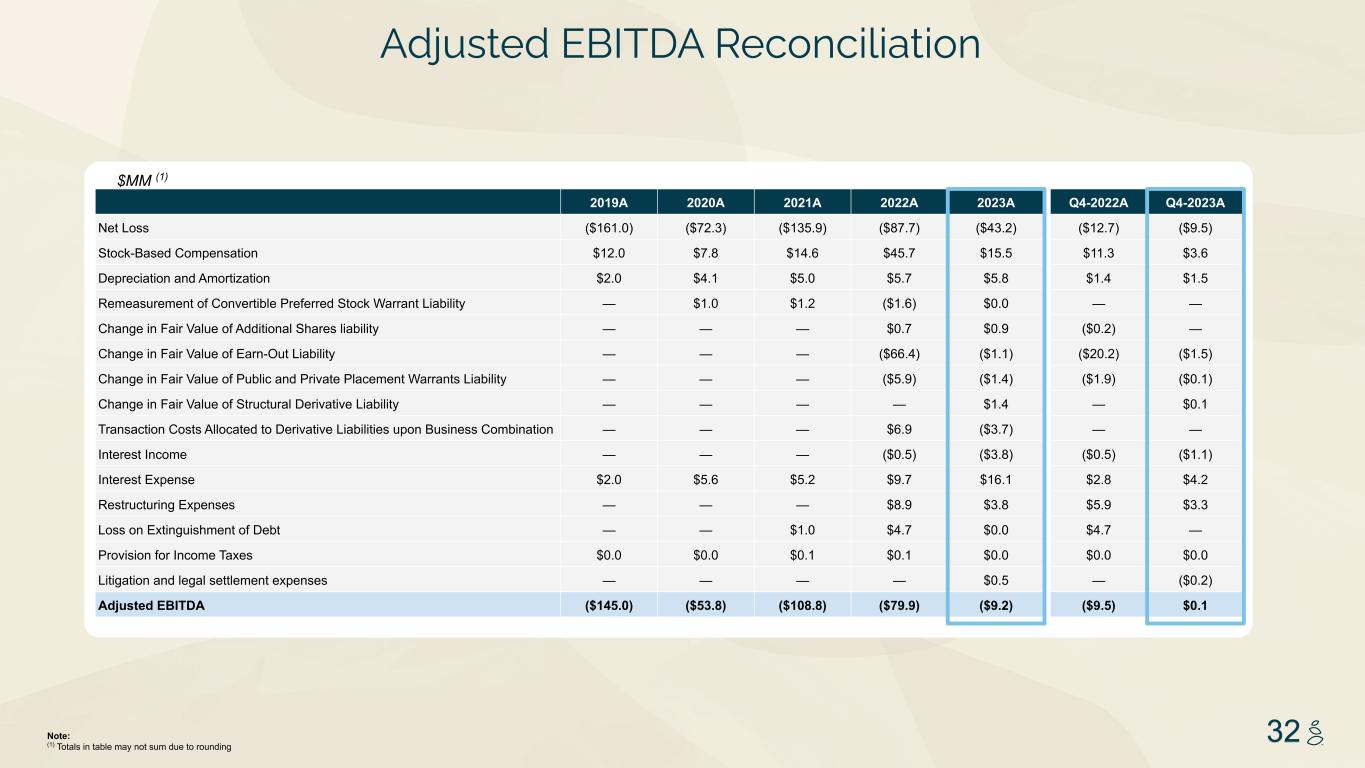 slide32