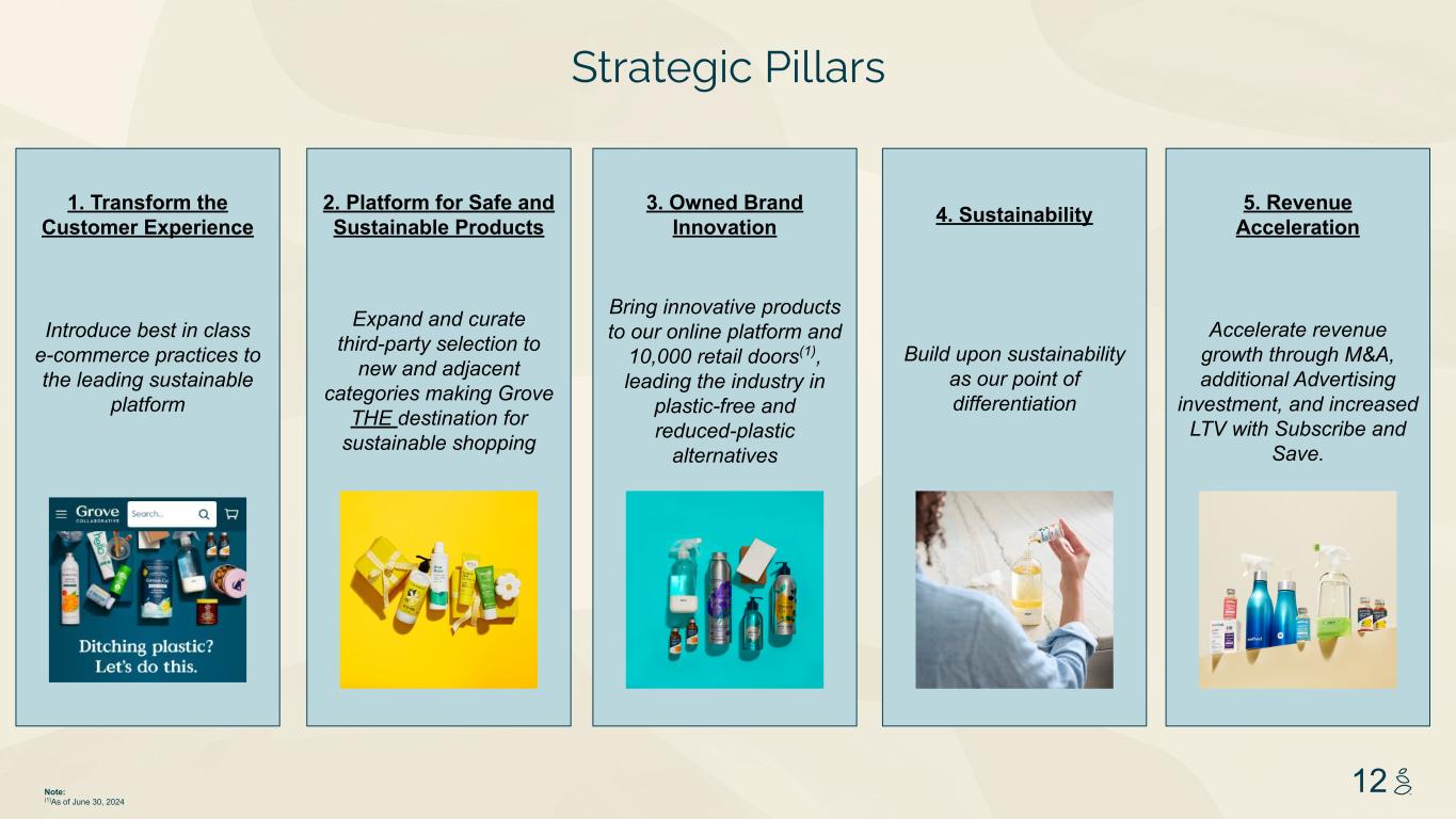 slide12