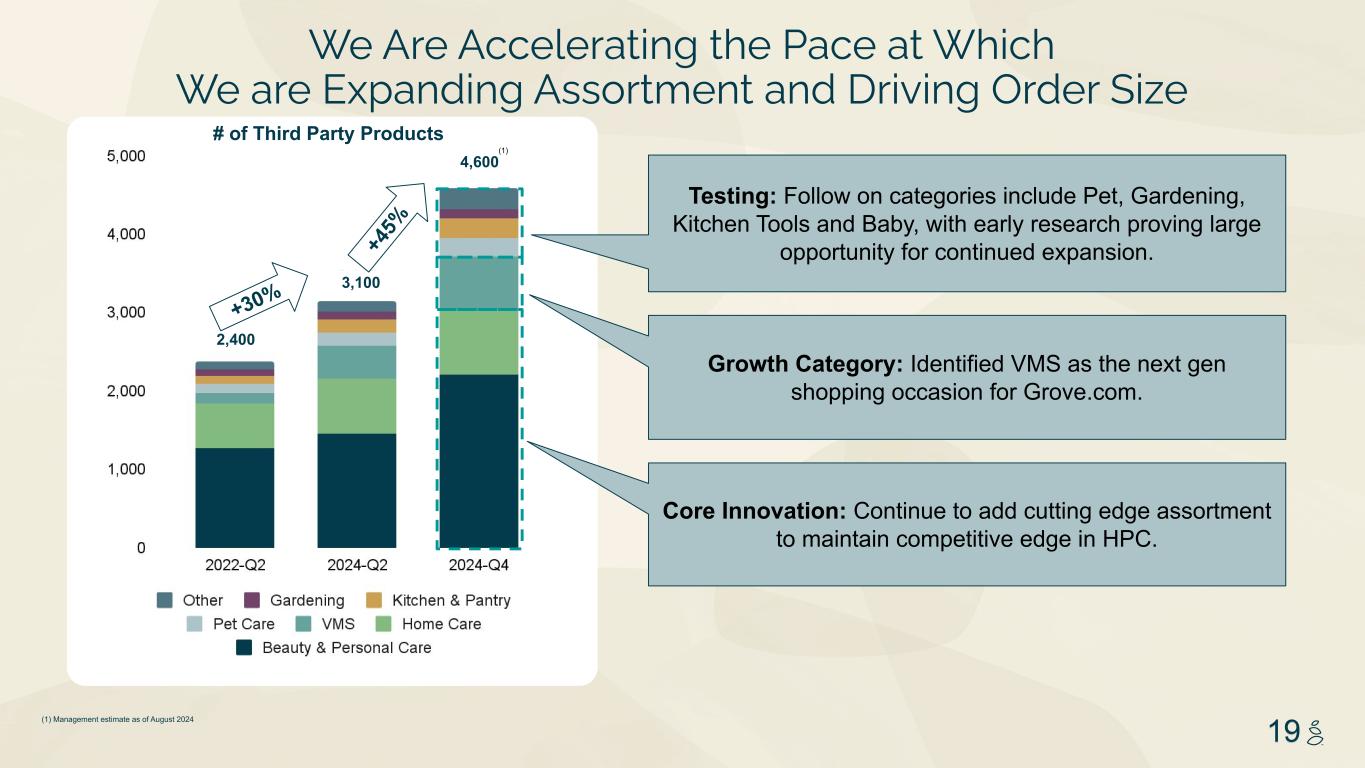 slide19
