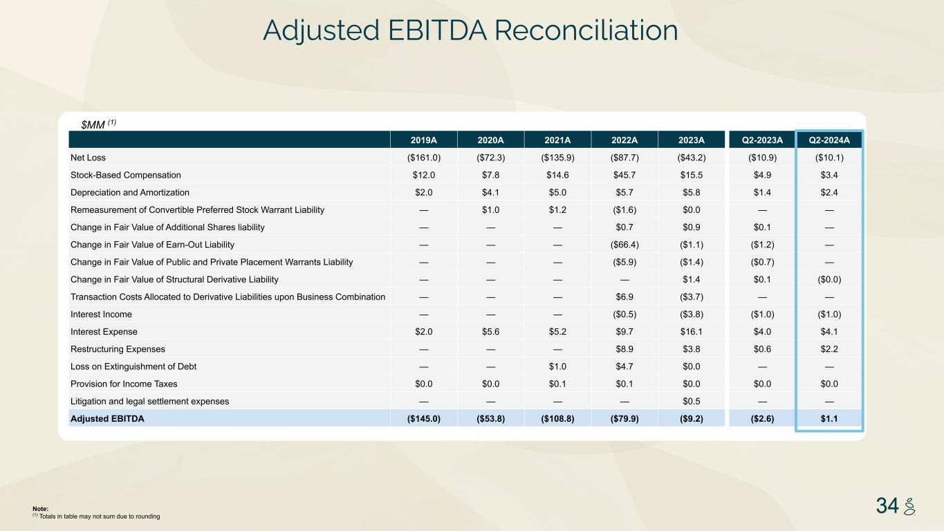 slide34